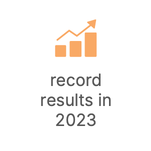 Record results in 2023